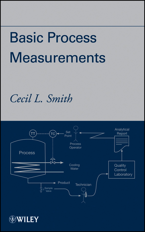 Basic Process Measurements
