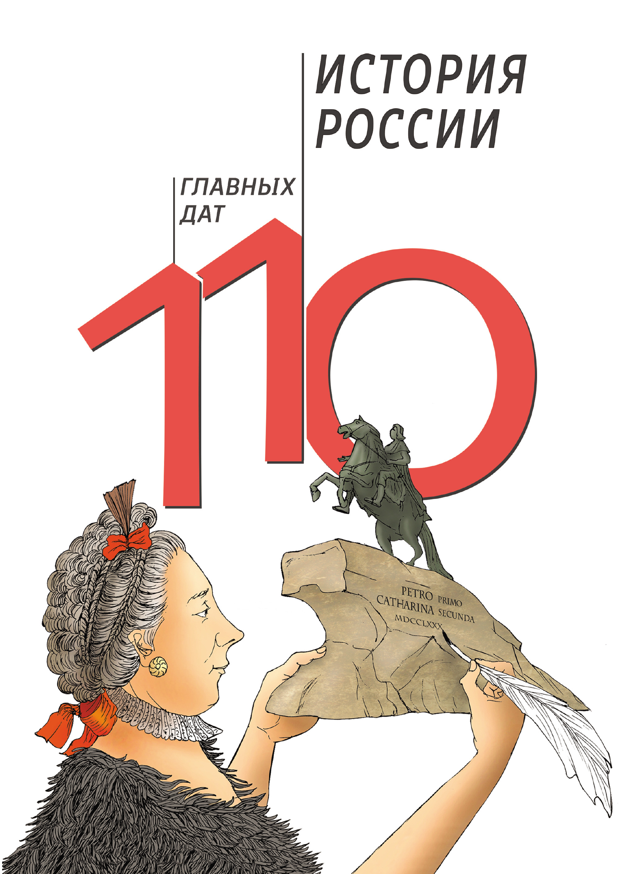 История России: 110 главных дат