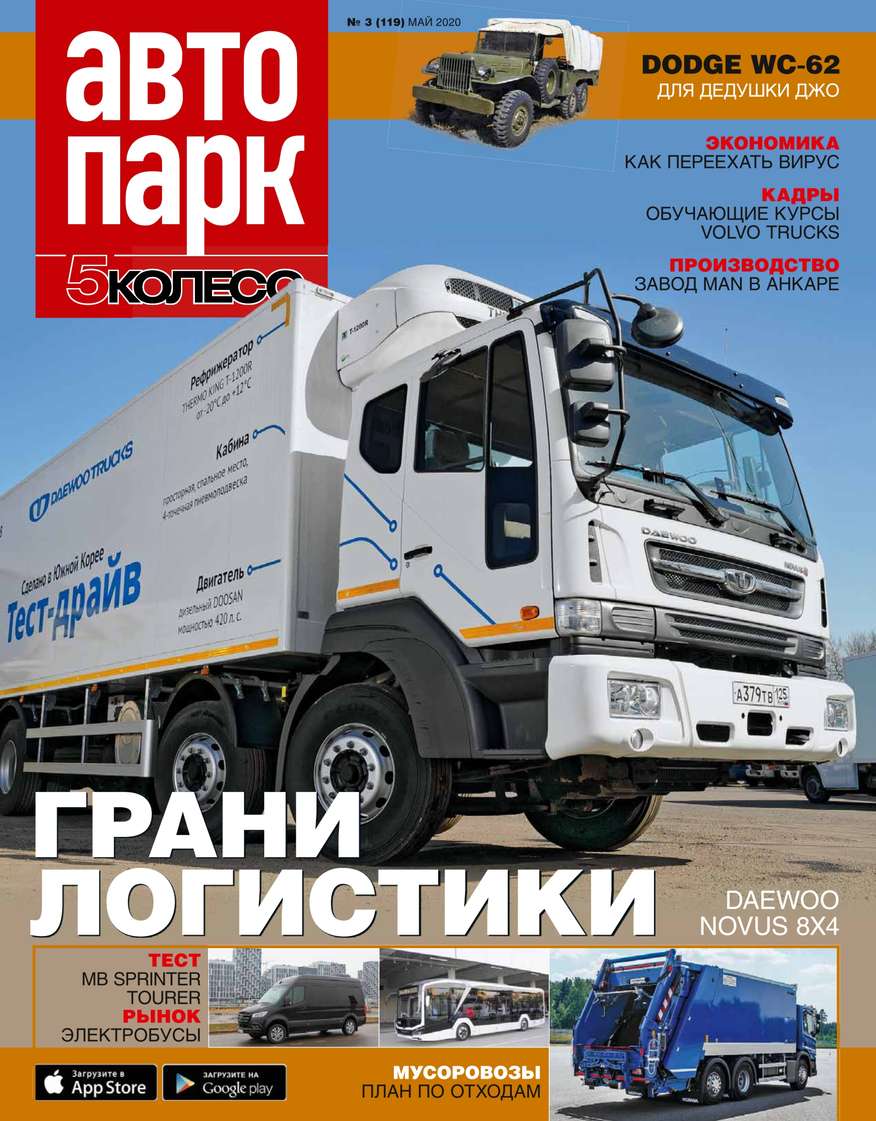 

Автопарк – 5 Колесо 03-2020