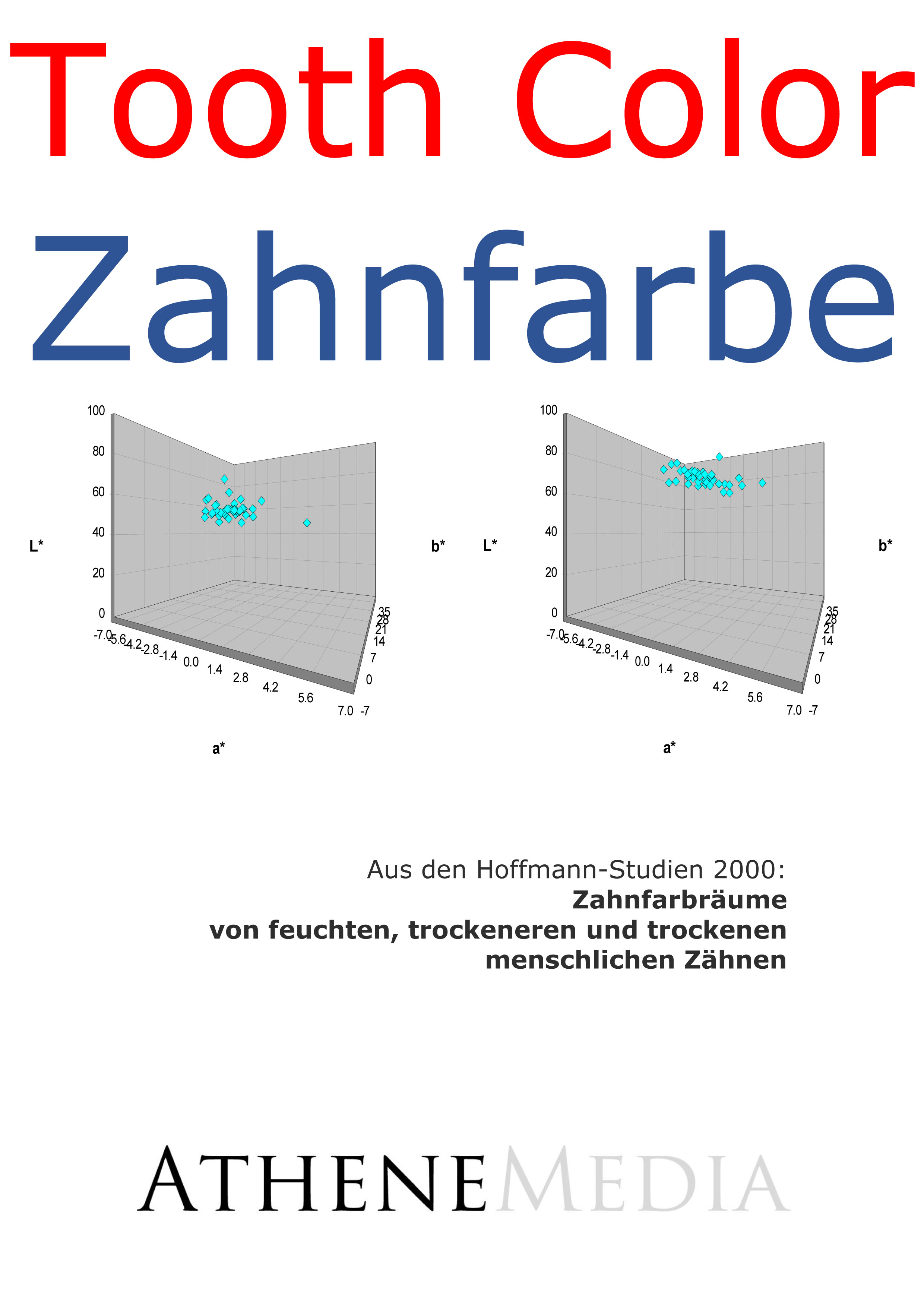André Hoffmann Zahnfarbräume von feuchten, trockeneren und trockenen menschlichen Zähnen