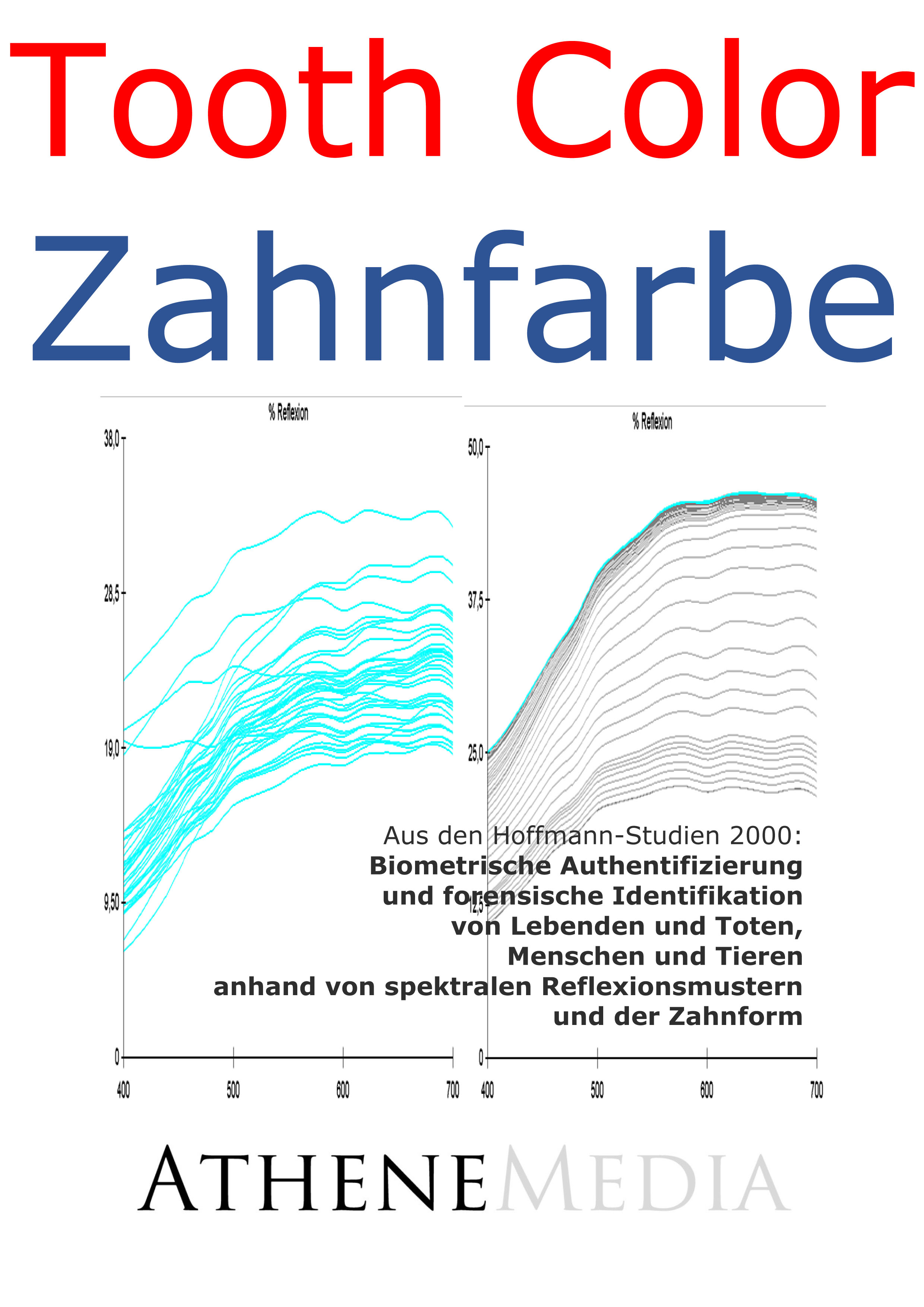 André Hoffmann Tooth Color - Zahnfarbe: Biometrische Authentifizierung und forensische Identifikation