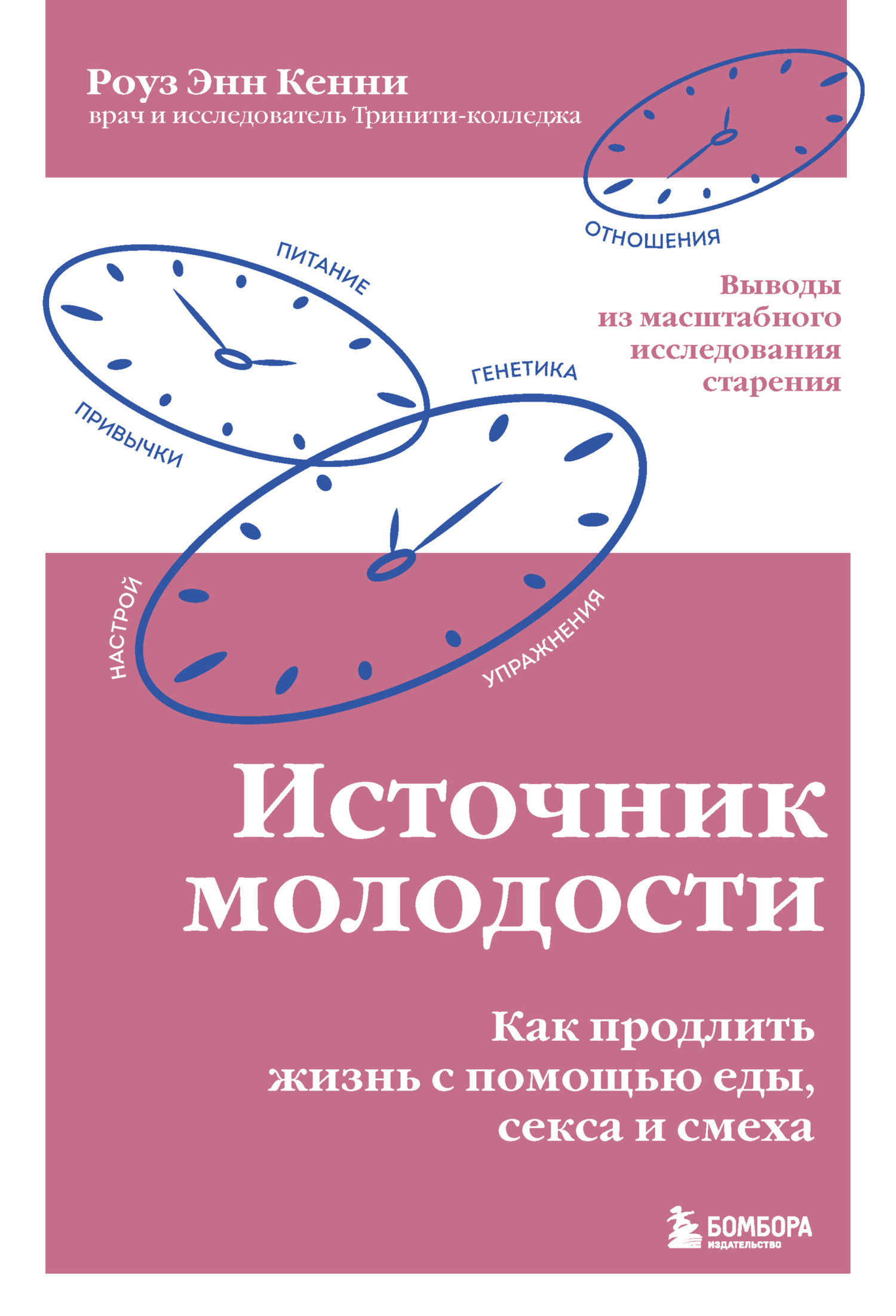 Как продлить половой акт без лекарств: просто и эффективно