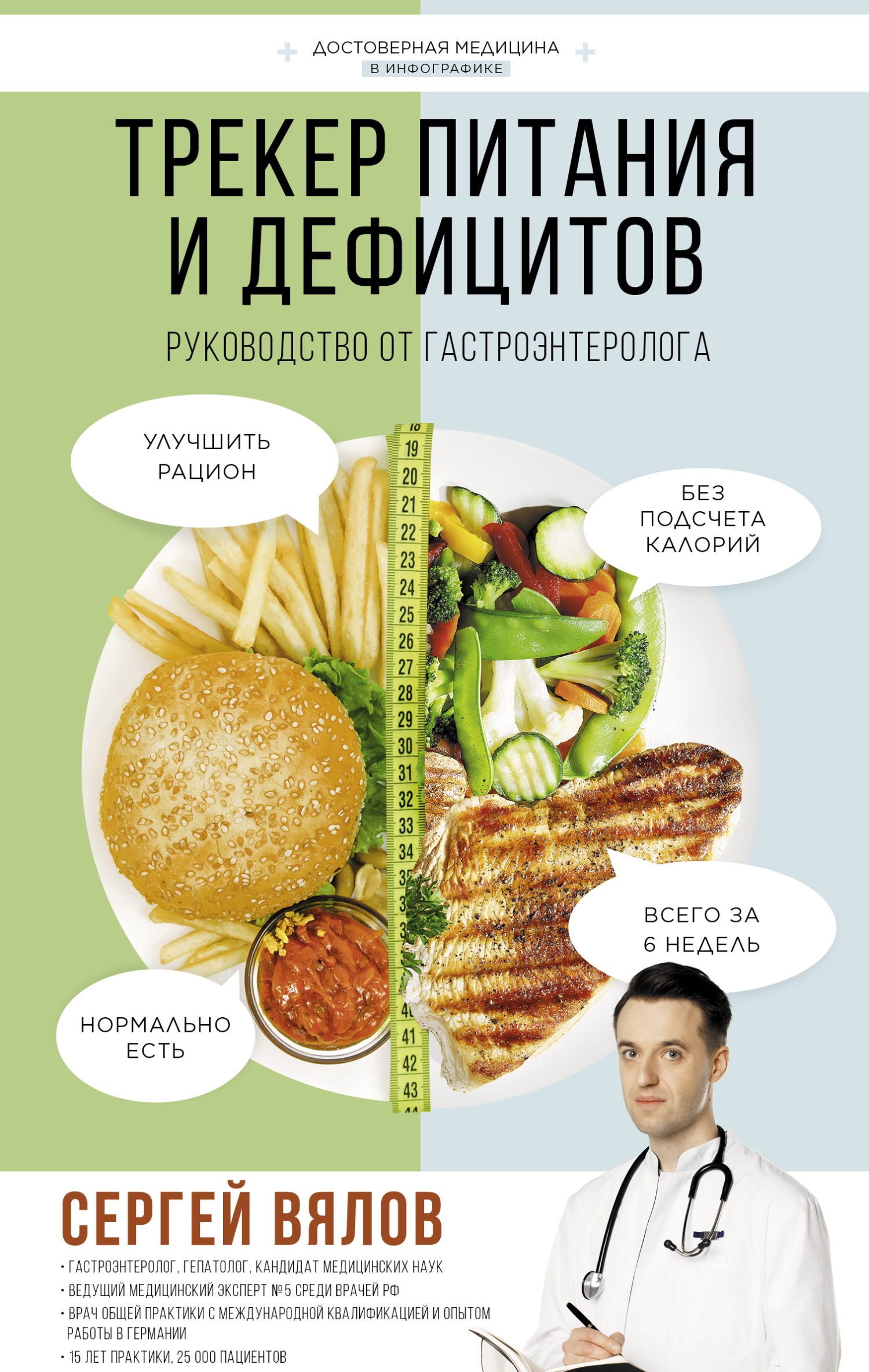 «Трекер питания и дефицитов. Руководство от гастроэнтеролога» – Сергей  Вялов | ЛитРес