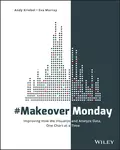 #MakeoverMonday. Improving How We Visualize and Analyze Data, One Chart at a Time - Eva  Murray