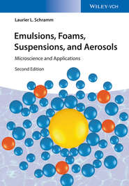 Emulsions, Foams, Suspensions, and Aerosols. Microscience and Applications