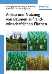 Anbau und Nutzung von Baumen auf landwirtschaftlichen Flachen