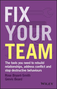 Fix Your Team. The Tools You Need to Rebuild Relationships, Address Conflict and Stop Destructive Behaviours