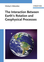 The Interaction Between Earth\'s Rotation and Geophysical Processes