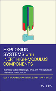 Explosion Systems with Inert High-Modulus Components