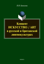 Концепт «искусство» \/ «art» в русской и британской лингвокультурах