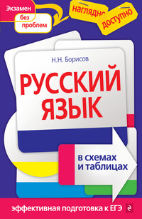 Русский язык в схемах и таблицах Н. Н. Борисов