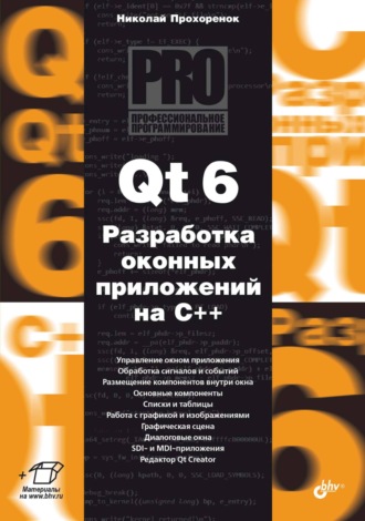 Создание WAP-сайтов в Владимире — 81 веб-разработчик, отзывы на Профи