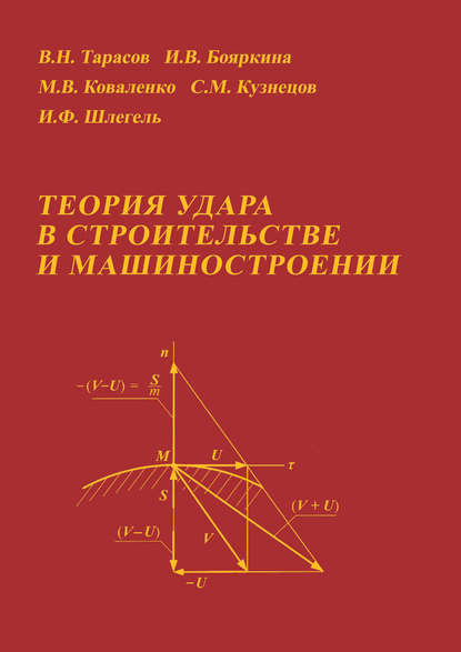 Теория удара в строительстве и машиностроении (В. Н. Тарасов). 2006г. 