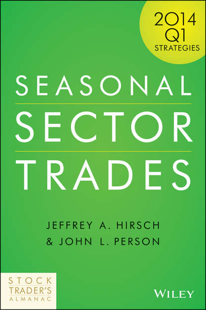 John Person L. - Seasonal Sector Trades. 2014 Q1 Strategies
