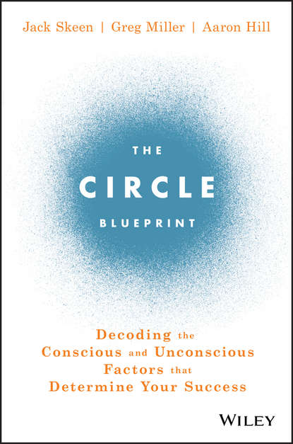 Aaron Hill - The Circle Blueprint. Decoding the Conscious and Unconscious Factors that Determine Your Success