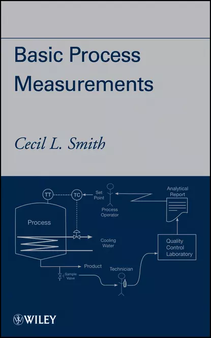 Обложка книги Basic Process Measurements, Cecil Smith L.