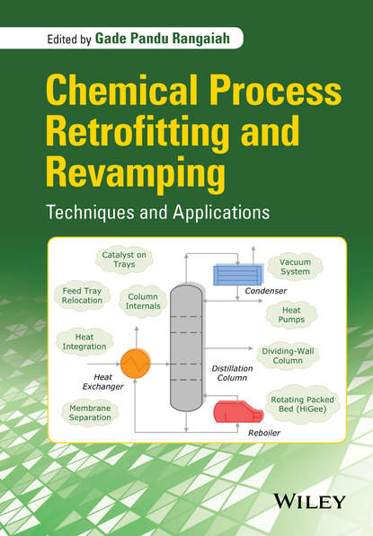 Группа авторов - Chemical Process Retrofitting and Revamping