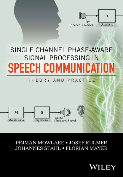 Johannes  Stahl - Single Channel Phase-Aware Signal Processing in Speech Communication