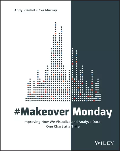 Обложка книги #MakeoverMonday. Improving How We Visualize and Analyze Data, One Chart at a Time, Eva  Murray