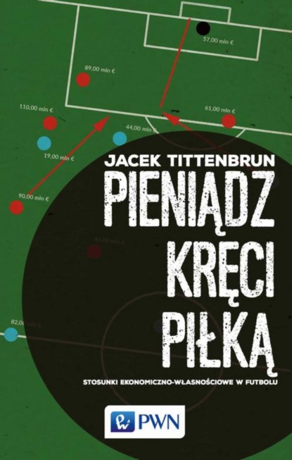 Jacek Tittenbrun - Pieniądz kręci piłką