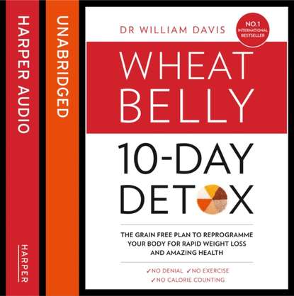 Вильям Дэвис — Wheat Belly 10-Day Detox