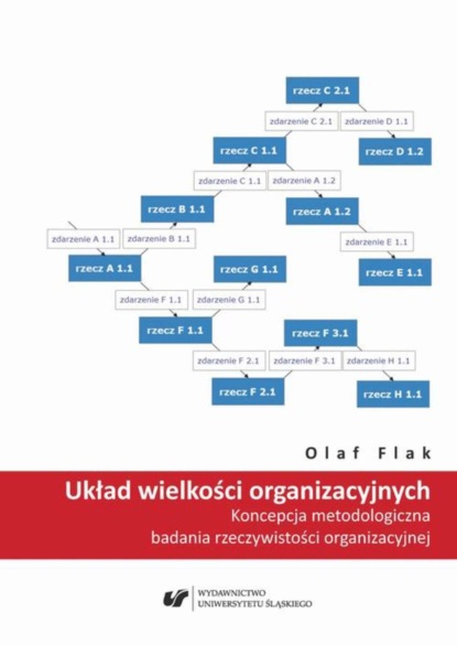 Olaf Flak - Układ wielkości organizacyjnych. Koncepcja metodologiczna badania rzeczywistości organizacyjnej