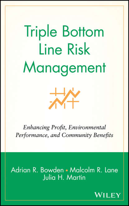 Triple Bottom Line Risk Management - Adrian Bowden R.