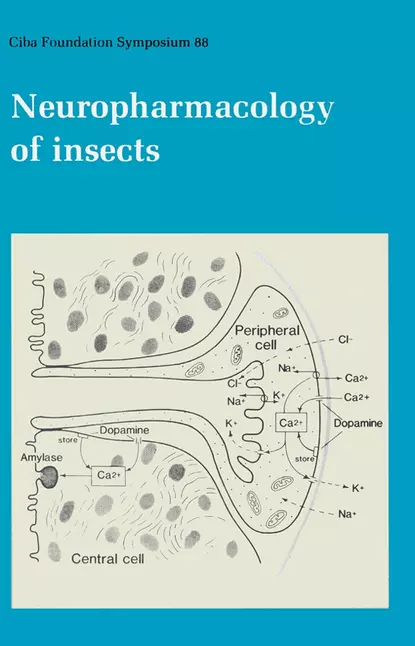 Обложка книги Neuropharmacology of Insects, CIBA Foundation Symposium