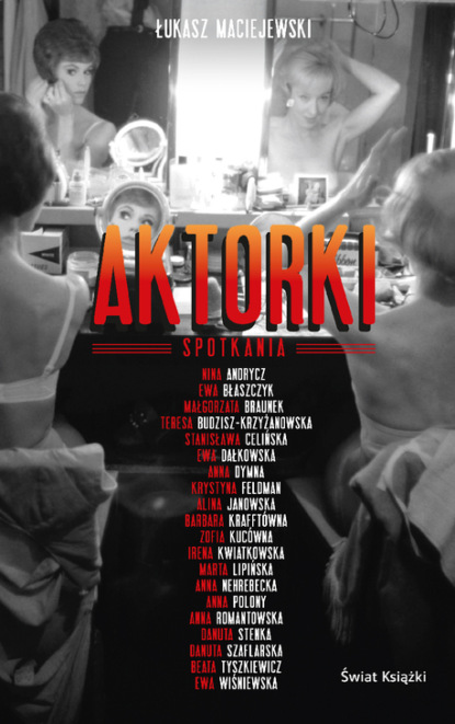 

Aktorki