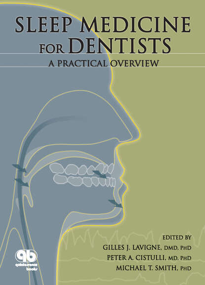 Gilles J. Lavigne - Sleep Medicine for Dentists