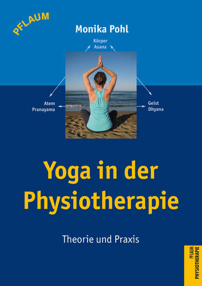 

Yoga in der Physiotherapie