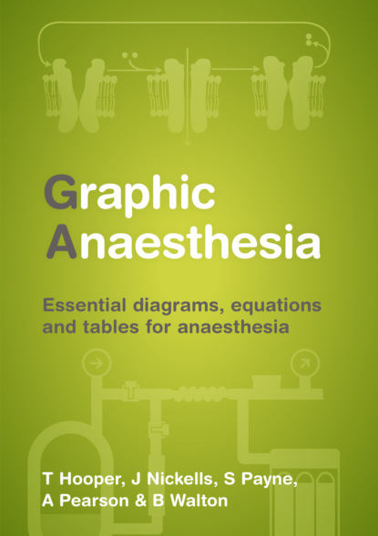 Tim Hooper - Graphic Anaesthesia