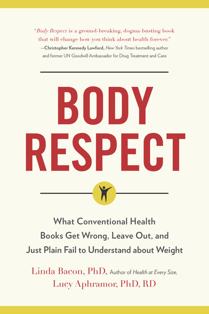 

Body Respect