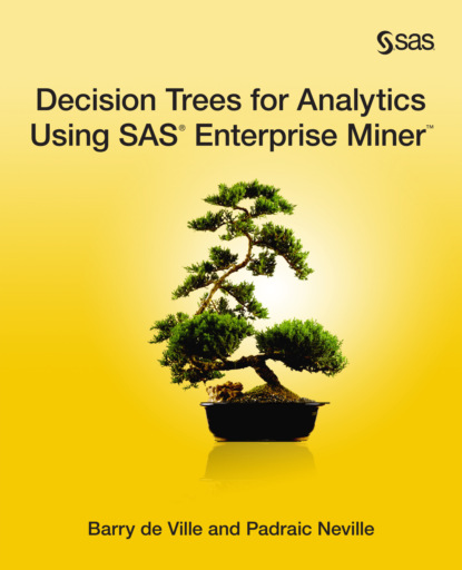 

Decision Trees for Analytics Using SAS Enterprise Miner