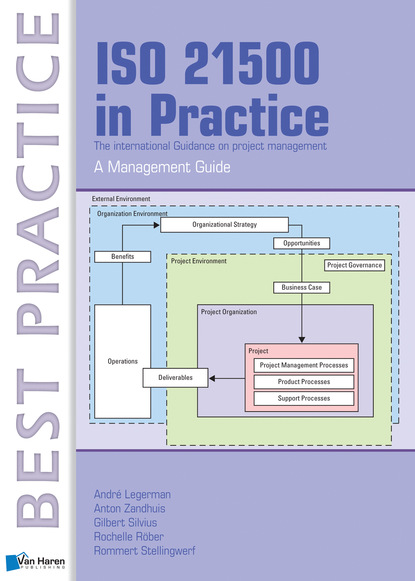 Anton Zandhuis — ISO 21500 in Practice - A Management Guide