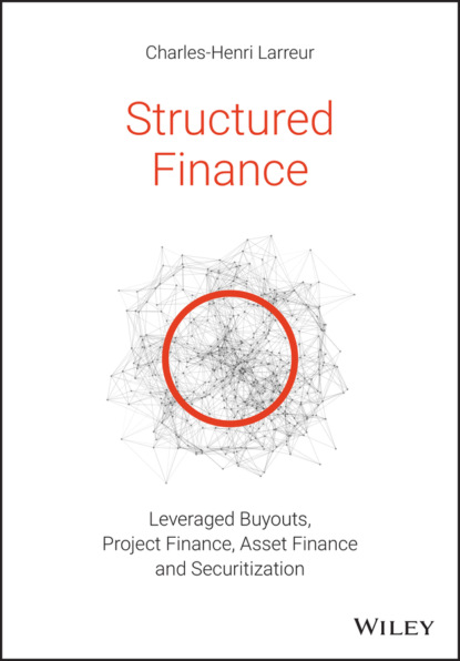 Charles-Henri Larreur - Structured Finance