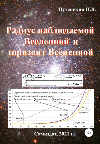 Радиус наблюдаемой Вселенной и горизонт Вселенной