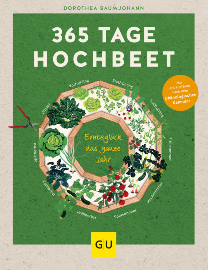 

365 Tage Hochbeet