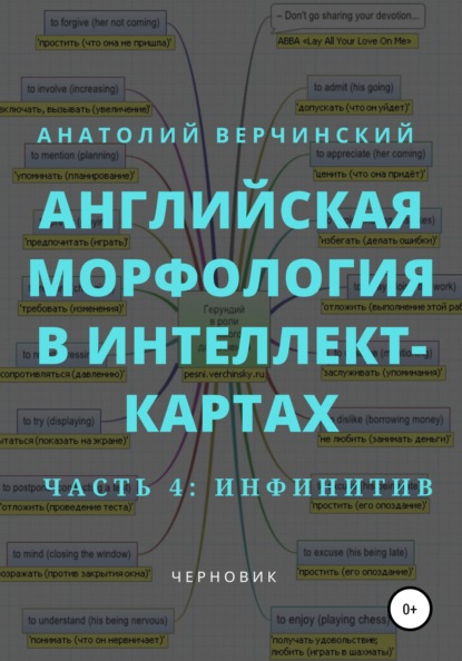 

Английская морфология в интеллект-картах. Часть 4: инфинитив