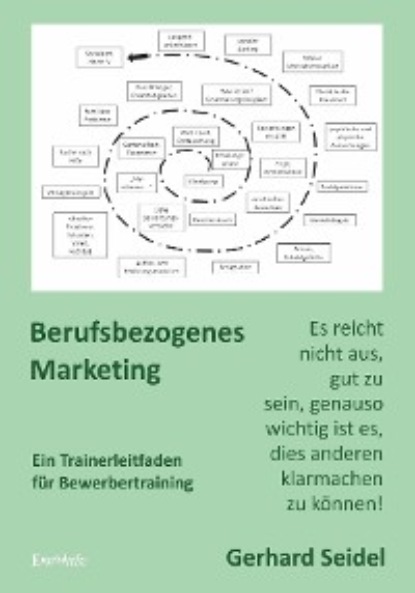 Gerhard Seidel - Berufsbezogenes Marketing