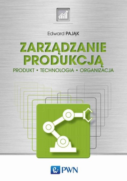 

Zarządzanie produkcją