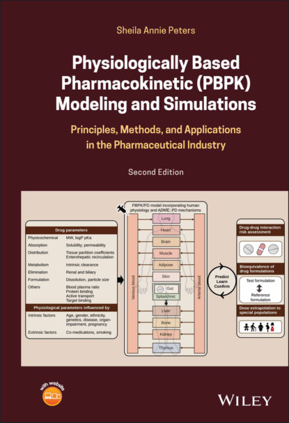 Physiologically Based Pharmacokinetic (PBPK) Modeling and Simulations - Sheila Annie Peters