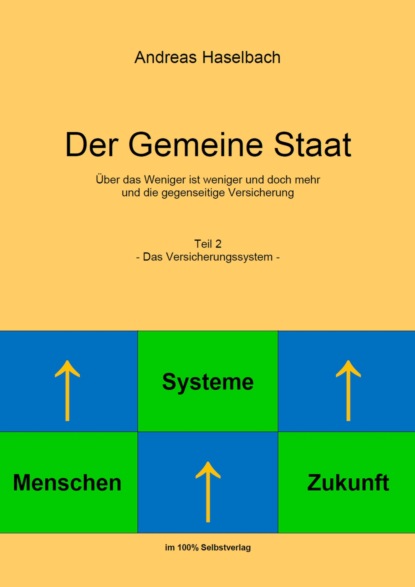 Der Gemeine Staat -Teil 2- Das Versicherungssystem-