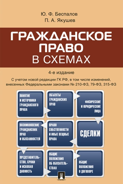 Обложка книги Гражданское право в схемах, П. А. Якушев