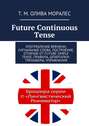 Future Continuous Tense. Употребление времени, сигнальные слова, построение, отличие от Future Simple Tense, правила, шпаргалки-тренажеры, упражнения