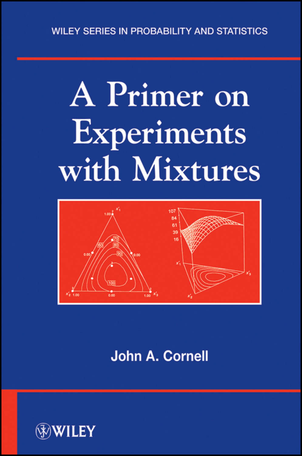 Primer pdf. John Cornell. Джон Корнелла