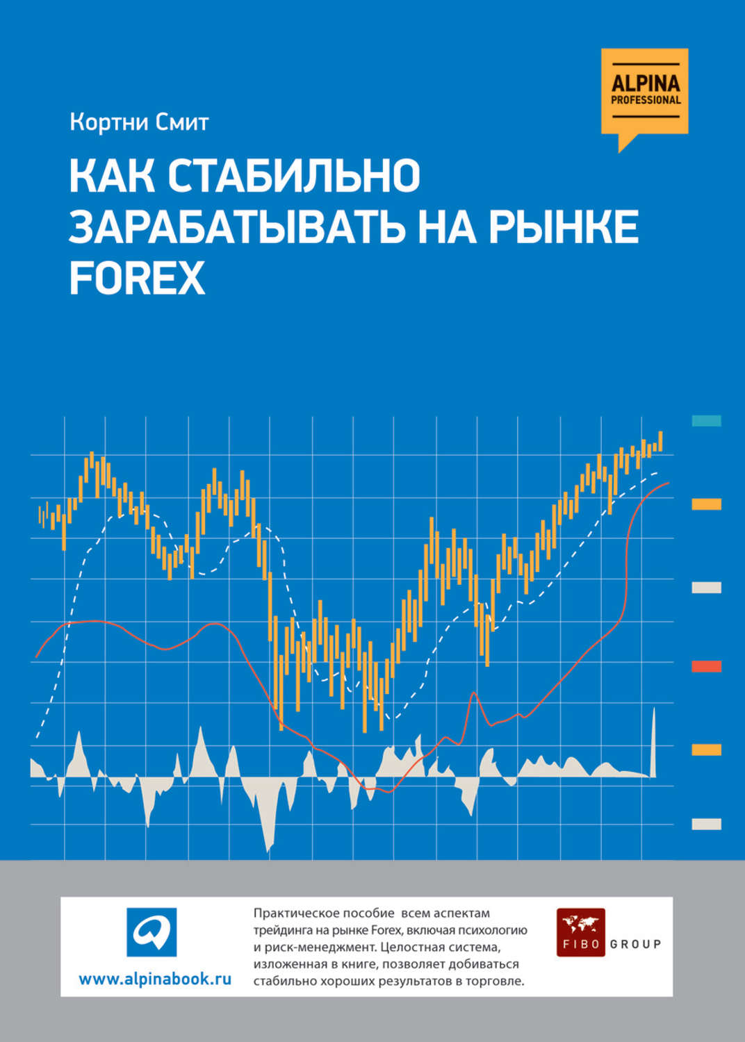 Читать онлайн «Вся правда о Forex», Николай Викторович Урсул – Литрес