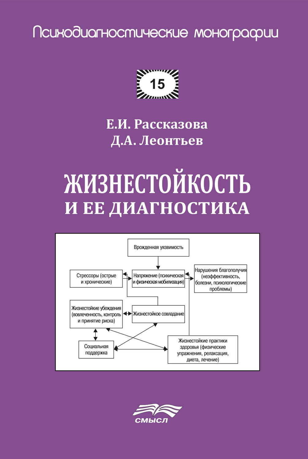 Д. А. Леонтьев, книга Жизнестойкость и ее диагностика – скачать в pdf –  Альдебаран, серия Психодиагностические монографии