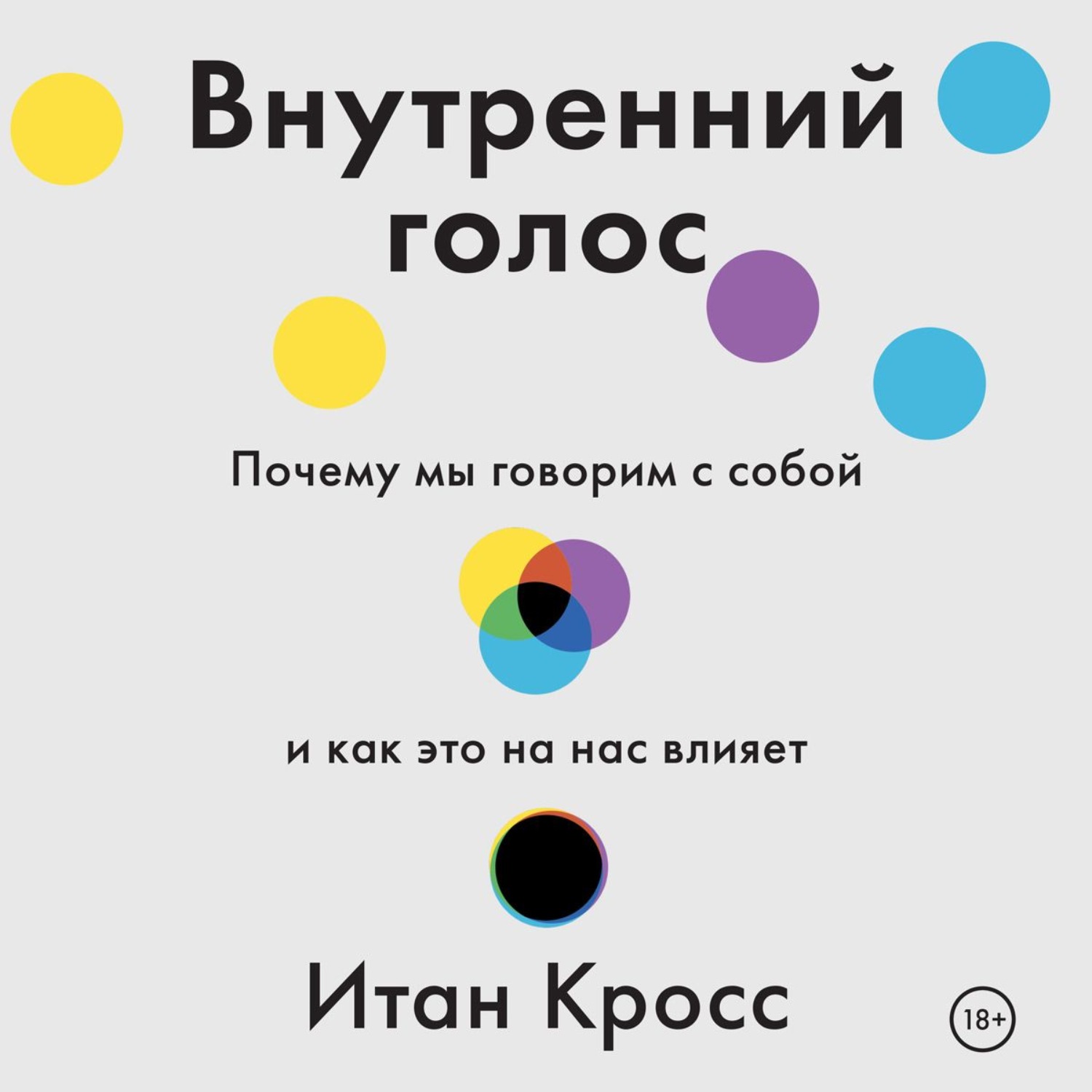 Голосовые книги. Внутренний голос книга. Самосострадание Кристин. Почему. Шкала самосострадания доктора Нефф.