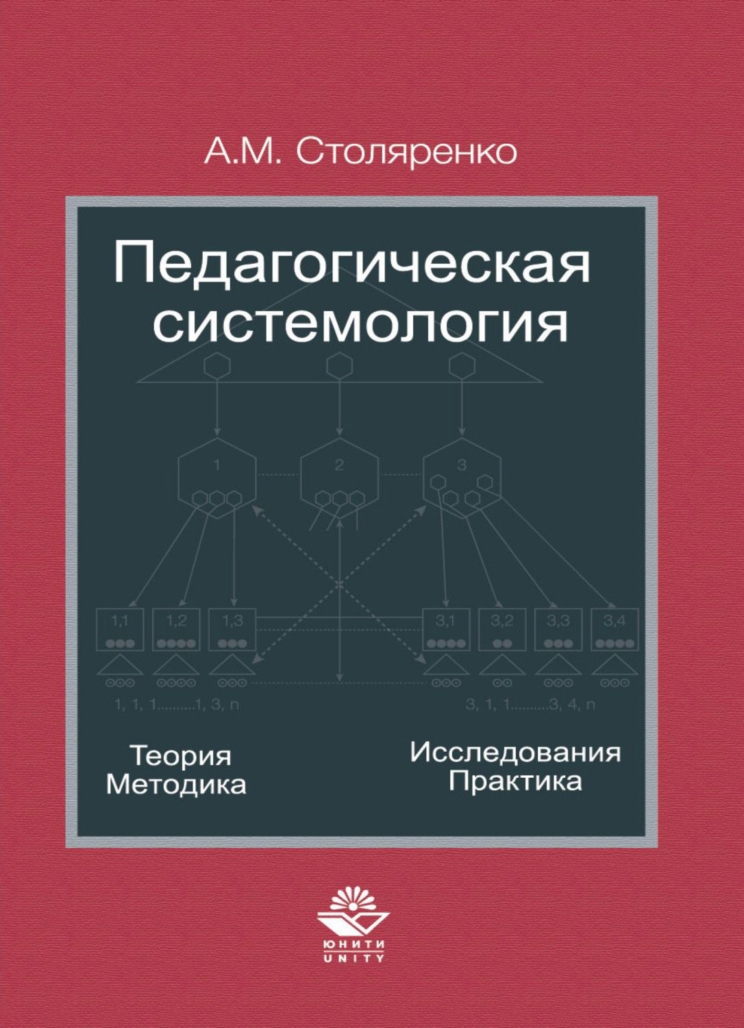 Теория и методика. Теория методика практика. Теория и методика профессионального образования. Алексей Михайлович Столяренко. Учебное пособие методико теоретическое.